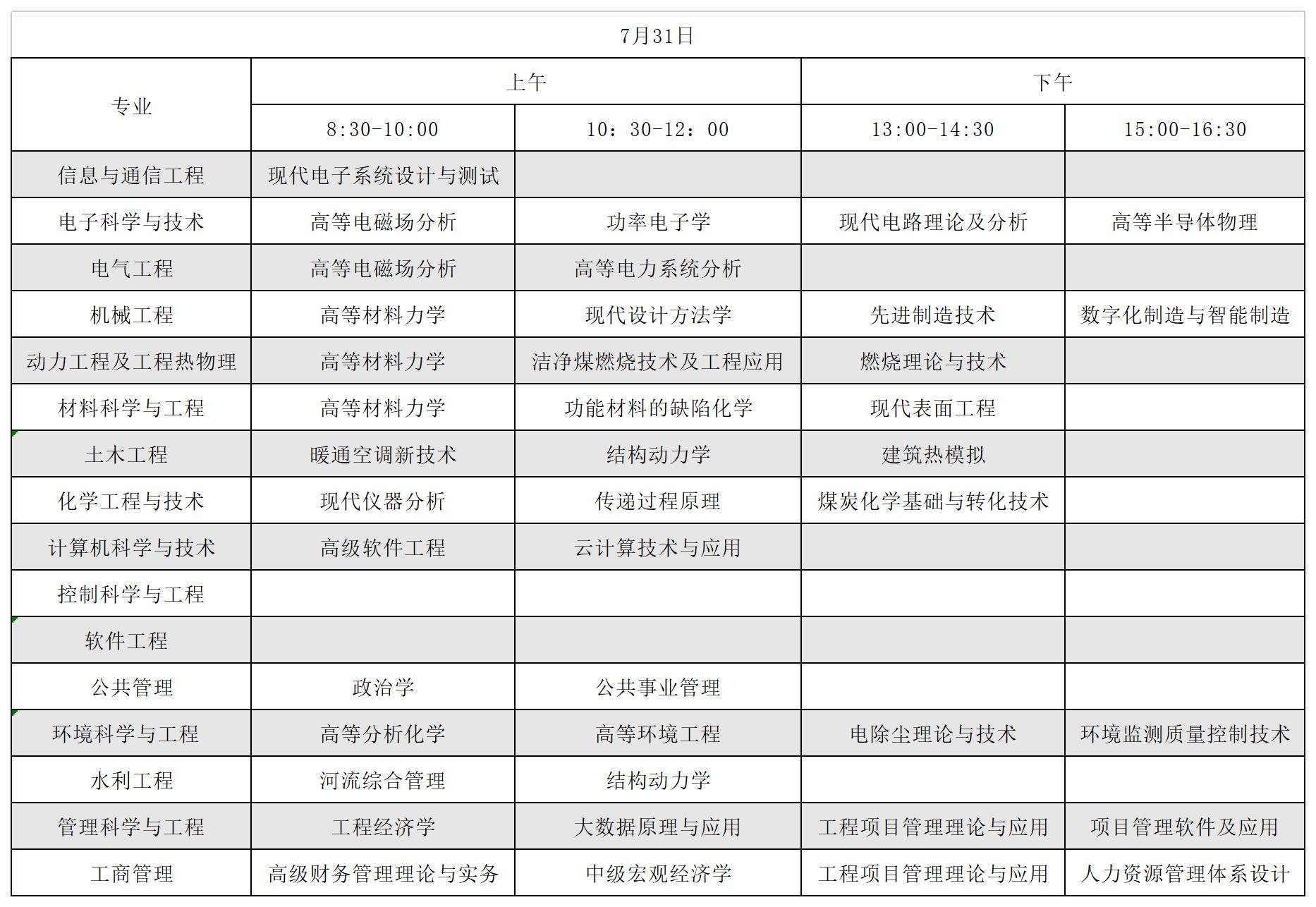 2207校考计划_G1K19.jpg