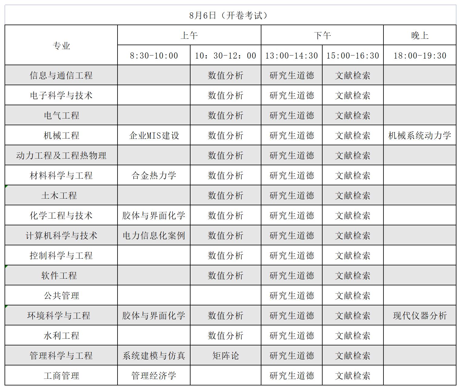 2207校考计划_L1Q19.jpg